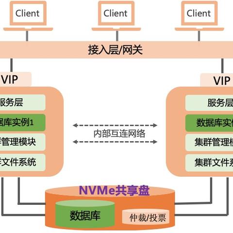 (百度云盘下载到电脑上怎么下载)在百度云盘中如何下载并体验电脑单机版游戏玩家必读指南