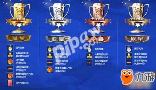 (夺旗模式怎么玩)夺旗大乱斗排名奖励：揭示最强玩家，丰厚奖励等你来赢取！