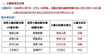 三足鼎立是哪三国:经济实力、军事影响力和科技创新能力的比较研究——以美国、中国、俄罗斯为例