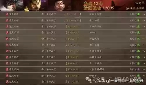 (最佳11人平民玩什么阵容)打造最佳11人平民SL阵容:低成本高性价比阵容推荐