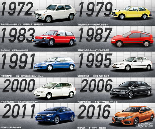 (2024年有什么车发售)2024年最火!全新牌号大揭秘,你绝对不能错过!