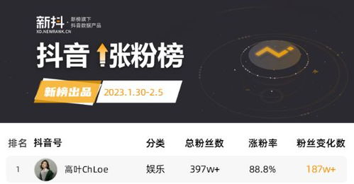 (元之梦汽车)如何彻底注销元梦之星账号以确保个人信息安全?