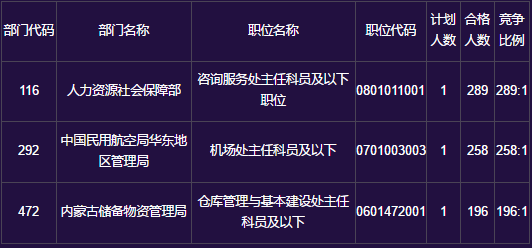 深度挖掘时间管理之道:以'时间的秩序思维导图'为工具,探索高效实用的领导力提升策略