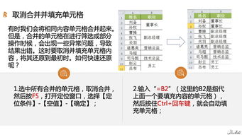 (开店对员工的要求)员工技能提升:开店小窍门与技巧指南