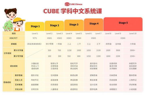 (重装上阵怎么读音)如何正确地读音'重装上阵'?从发音到语调,教你完美掌握!