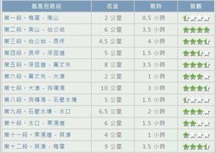 (重装上阵怎么读音)如何正确地读音'重装上阵'?从发音到语调,教你完美掌握! (重装上阵怎么读音)如何正确地读音'重装上阵'?从发音到语调,教你完美掌握!
