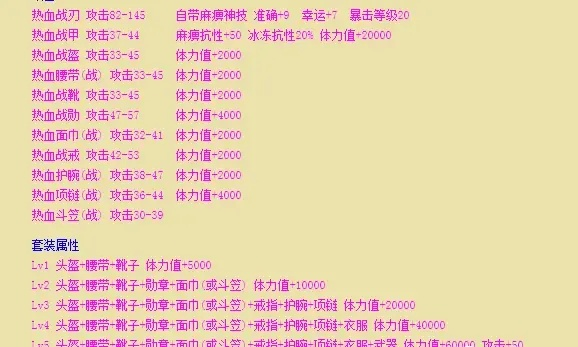 (热血传奇魂链属性表)突破极限!满攻速传奇魂环解锁超强力量,助你称霸游戏世界