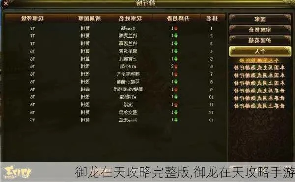(御龙在天经典战役)从70到90级的攻略,助你成为《御龙在天》中的征战利器 (御龙在天经典战役)从70到90级的攻略,助你成为《御龙在天》中的征战利器