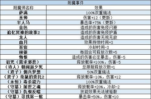 (一小时人生视频解说)探究人生奥秘:一小时人生wiki,探寻生活百态,洞悉人生真谛 (一小时人生视频解说)探究人生奥秘:一小时人生wiki,探寻生活百态,洞悉人生真谛