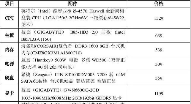 深入解析电脑硬件配置的知识图解:从基础组件到高级选项全方位指南 深入解析电脑硬件配置的知识图解:从基础组件到高级选项全方位指南